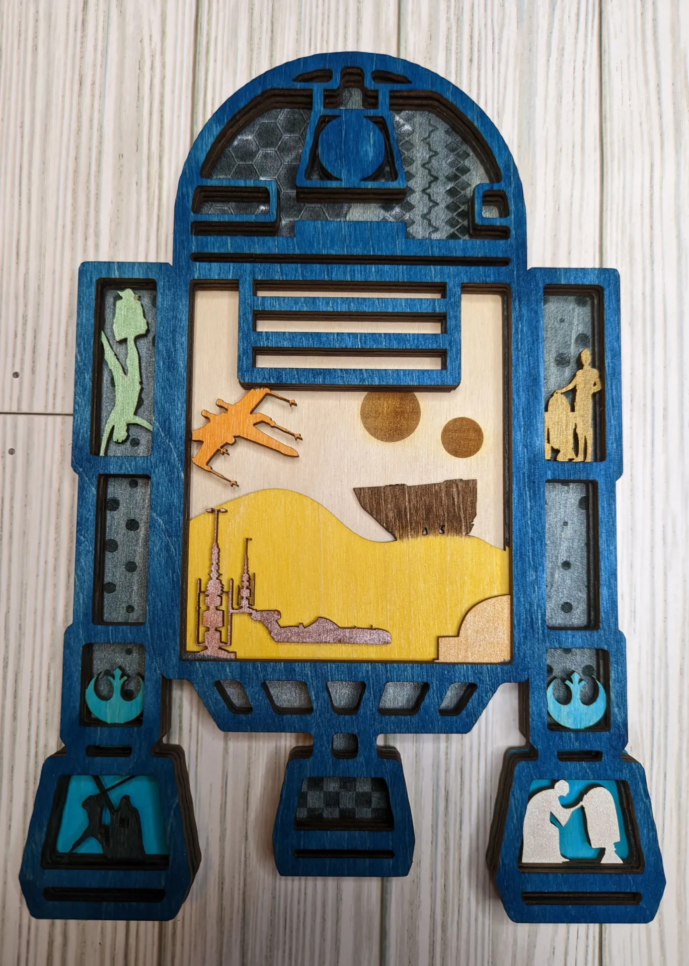 R2D2